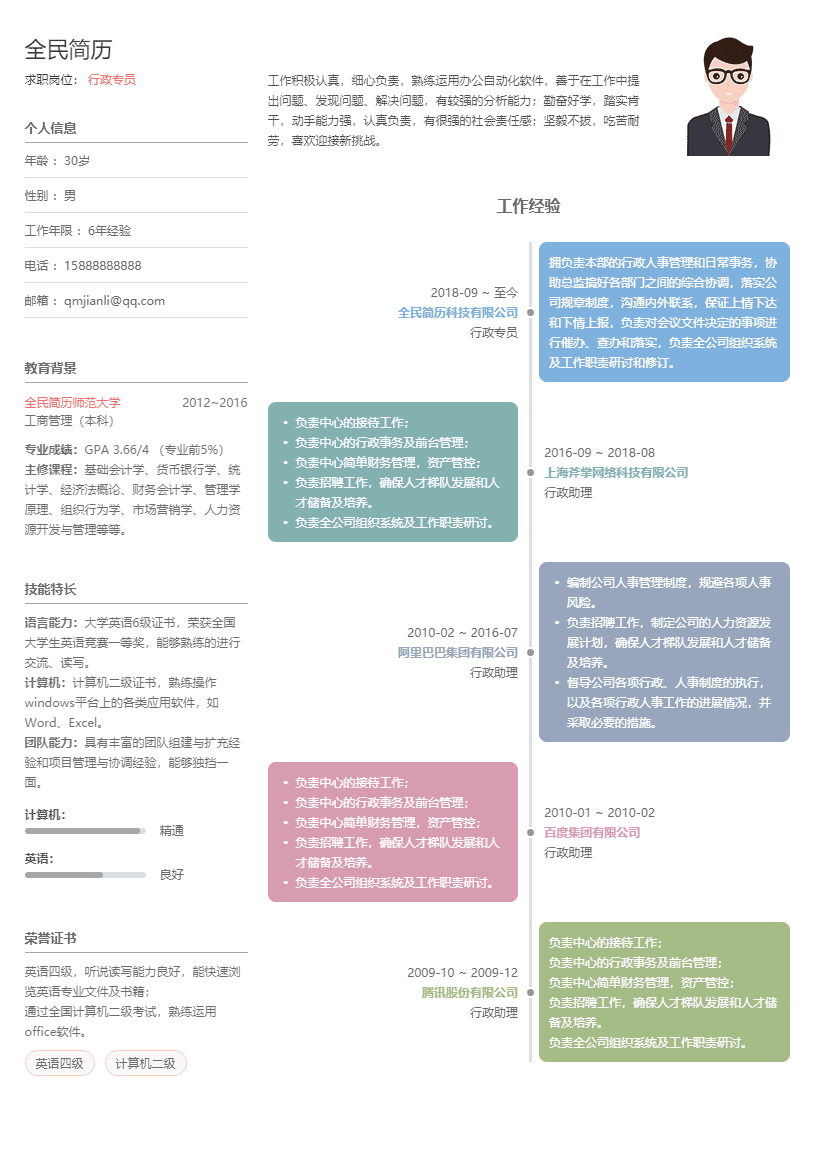 经典蓝色线条模板