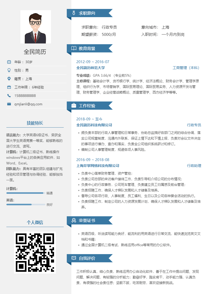 产品运营简历模板