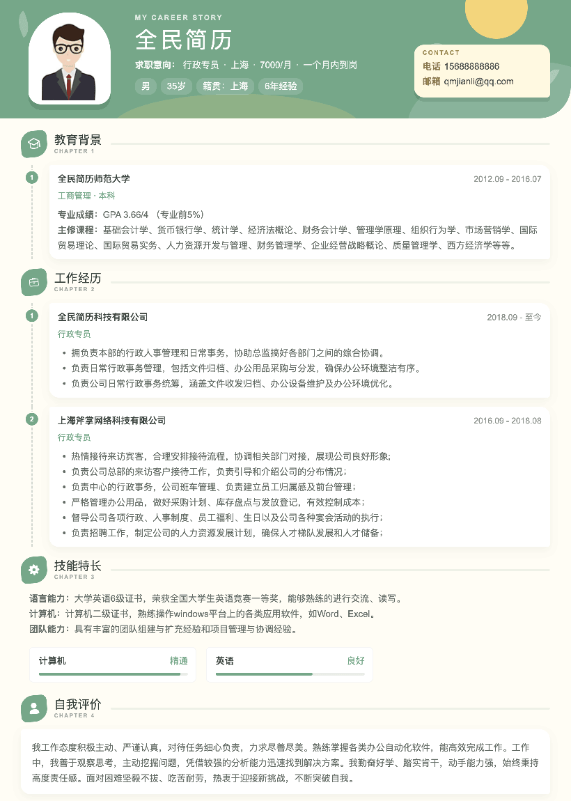 时尚卡通贴图风格模板