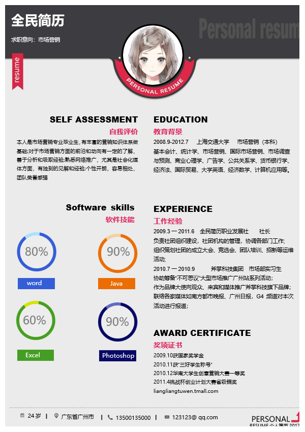 市场营销简历模板Word格式