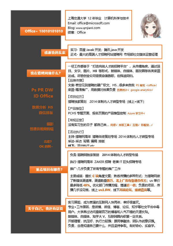 Java工程师简历模板Word格式
