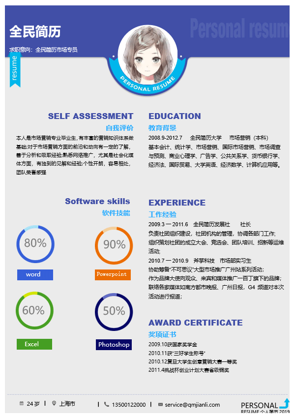 市场营销简历模板Word格式