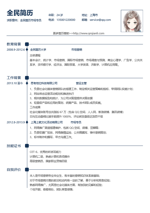 市场专员简历模板Word格式