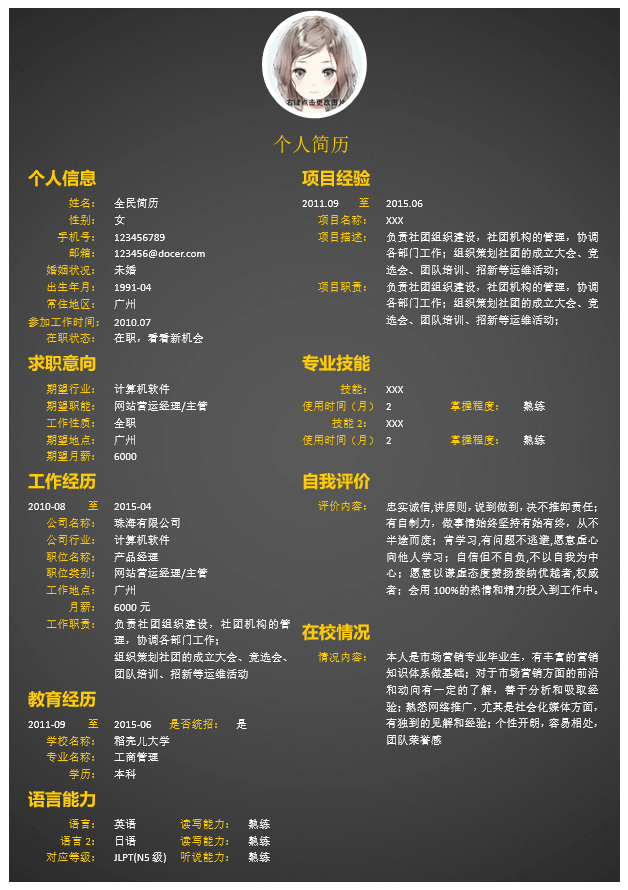 网站运营简历模板Word格式