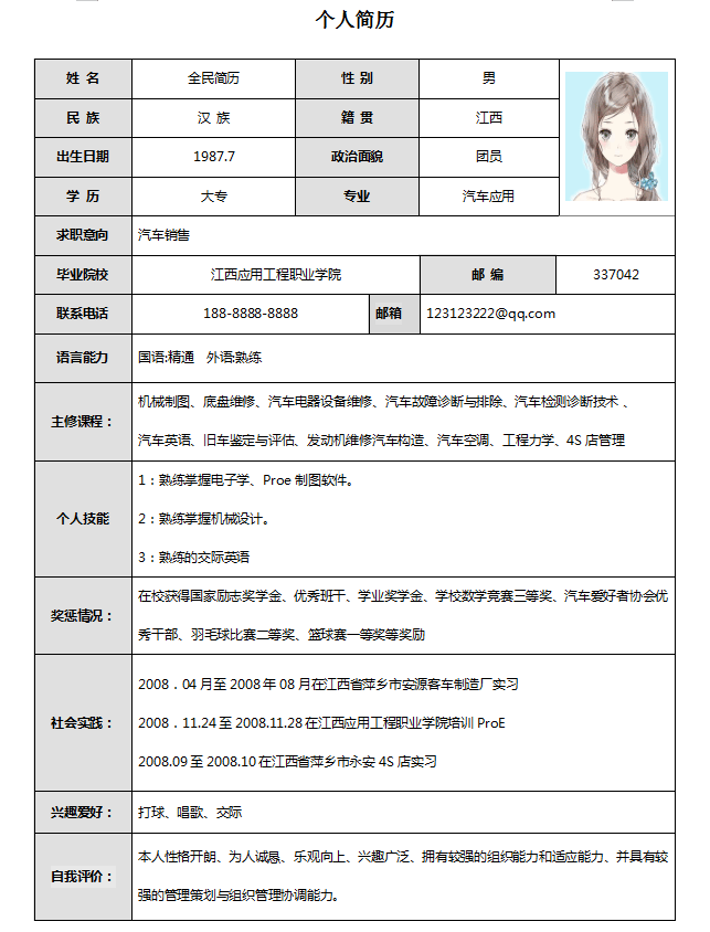 汽车应用简历模板Word格式