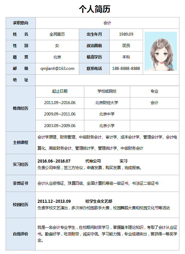 会计表格简历样板Word格式