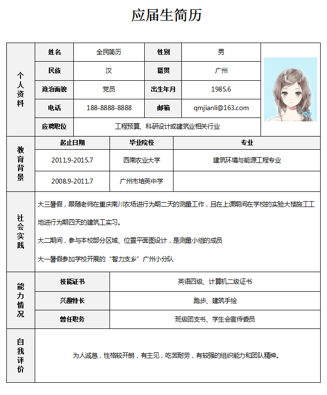工程建筑简历模板Word格式