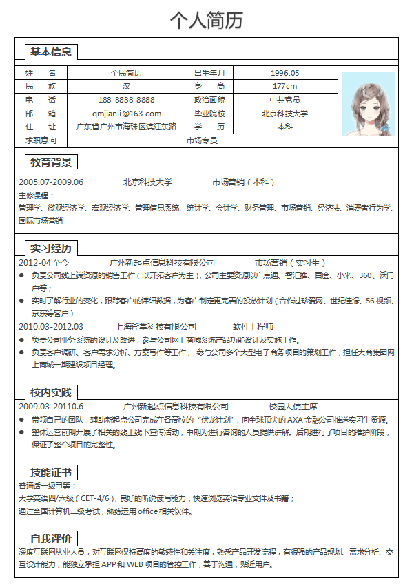 运营简历模板Word格式