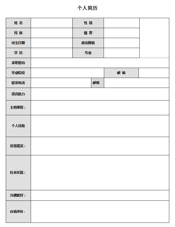 销售简历模板Word格式