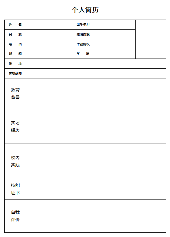 财务简历模板Word格式
