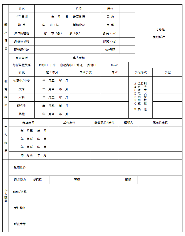 PHP工程师简历模板Word格式