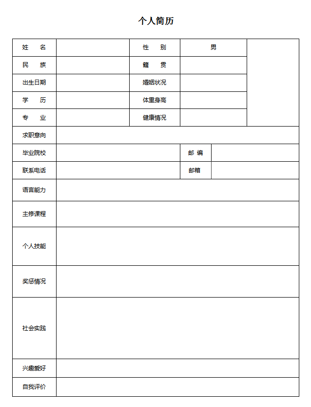 淘宝运营简历模板Word格式