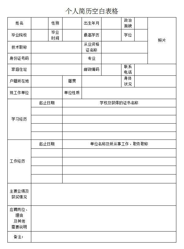 电商运营简历模板Word格式