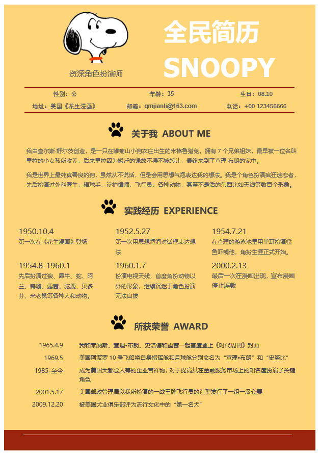 角色扮演师简历模板Word格式