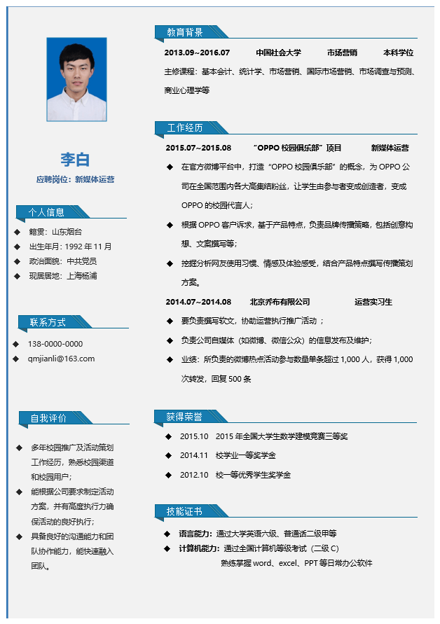 市场运营简历模板Word格式