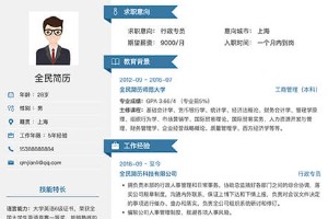 合同管理员的工作经历怎么写?