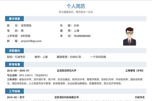 UE4开发工程师的技能特长怎么写?